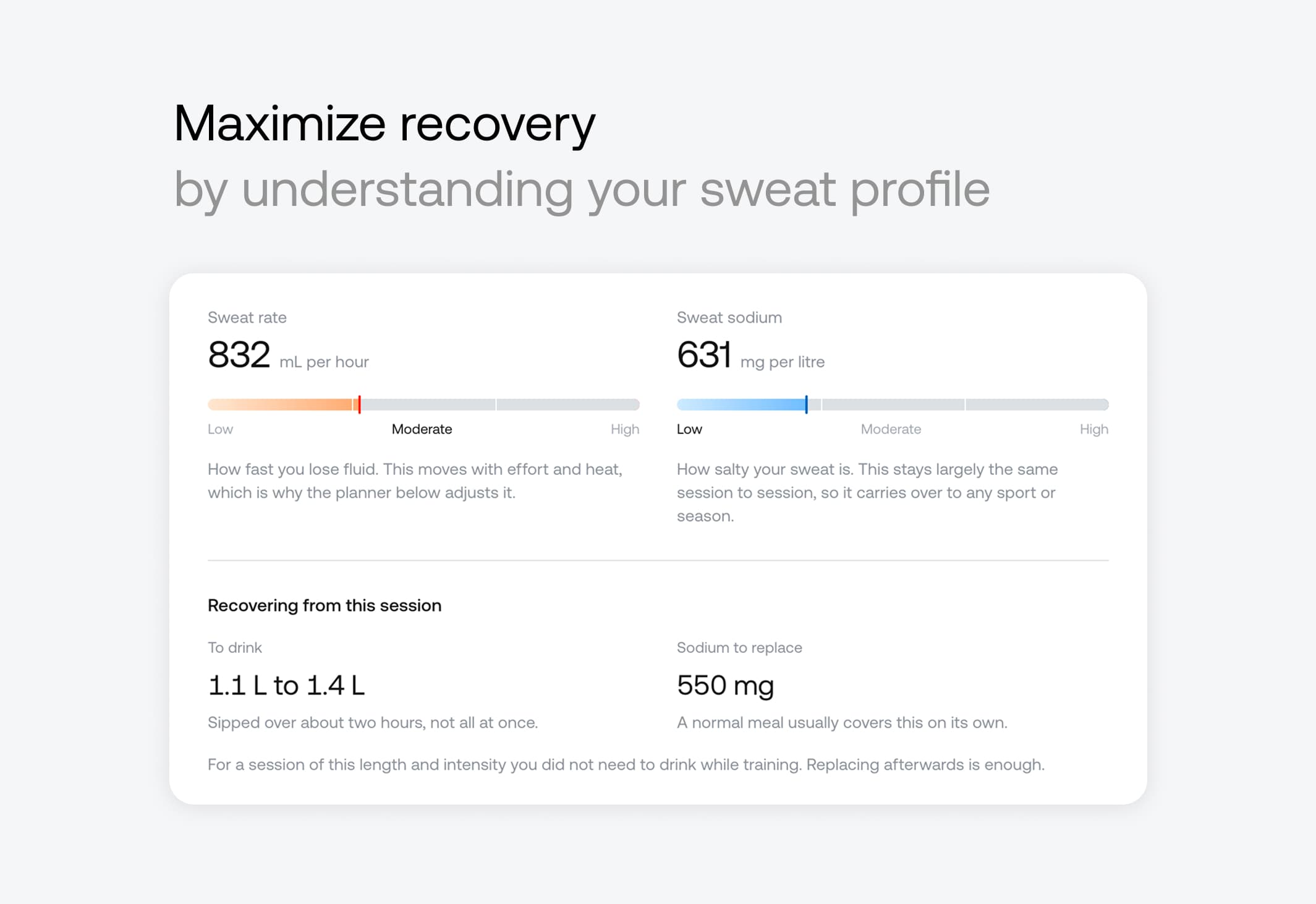 Your sweat profile: sweat rate and sweat sodium with recovery guidance