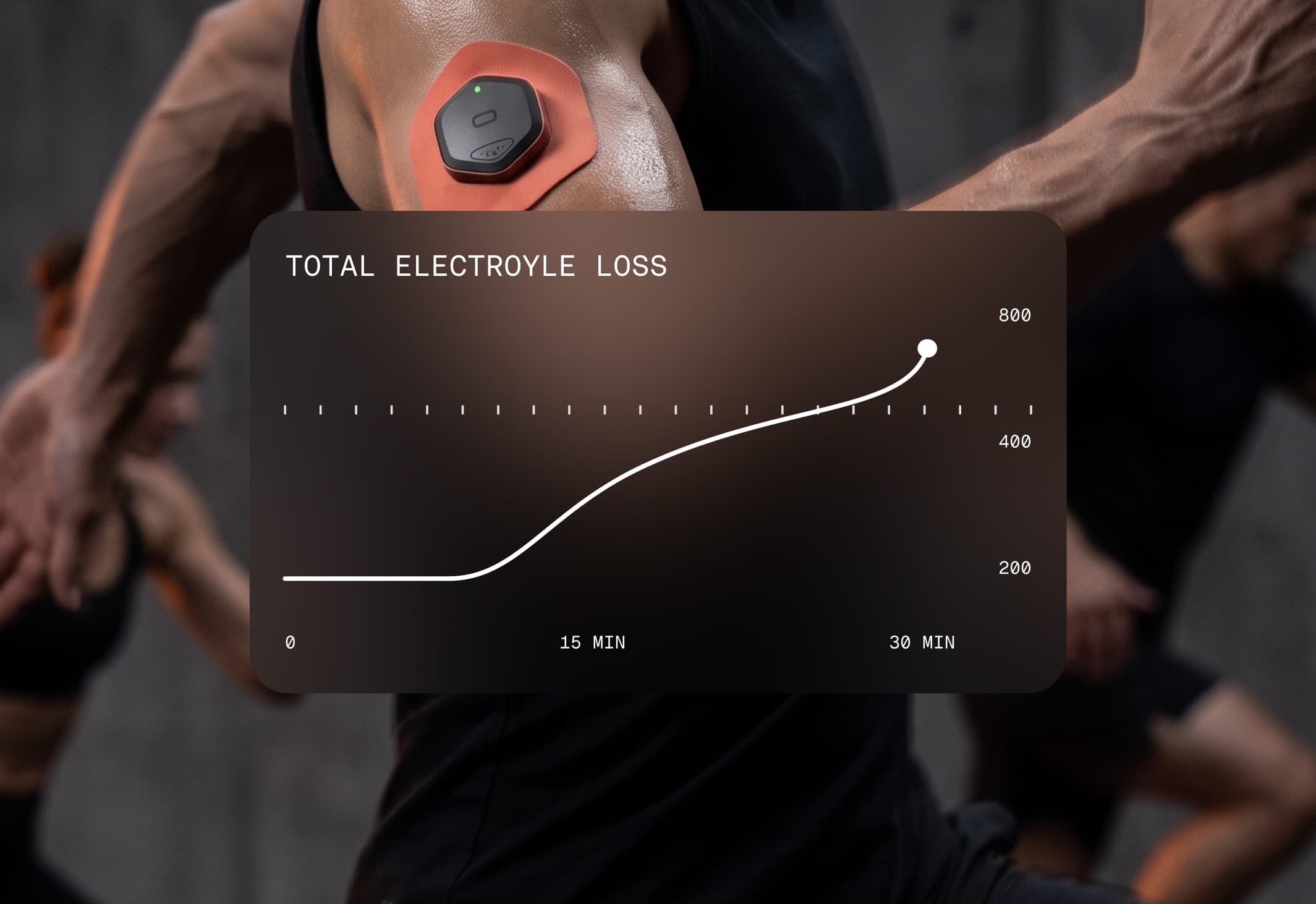 Total electrolyte loss measured across a session